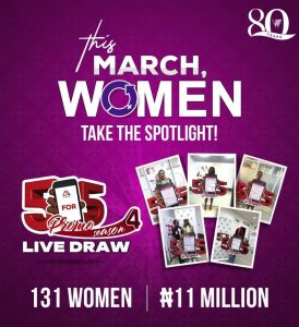 Wema Bank Empowers 131 Women with ₦11 Million in 5 for 5 Promo